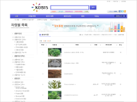 국가생명연구자원통합정보시스템 구축1