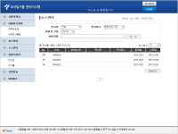 모바일서울 관리시스템 구축